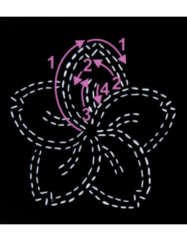 Molde para sashiko - Flor de cerejeira