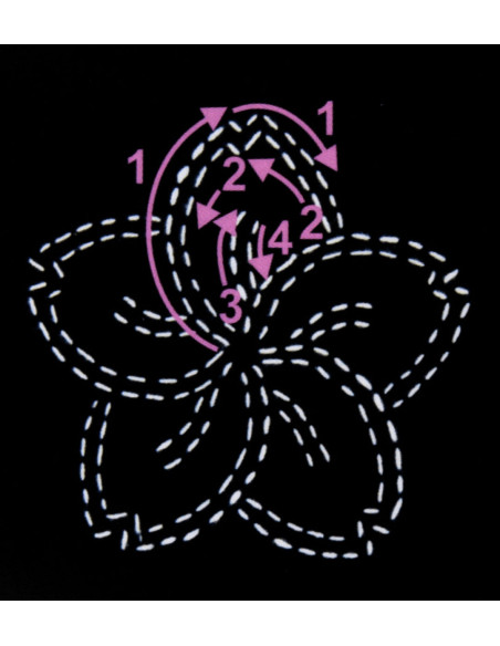Molde para sashiko - Flor de cerejeira