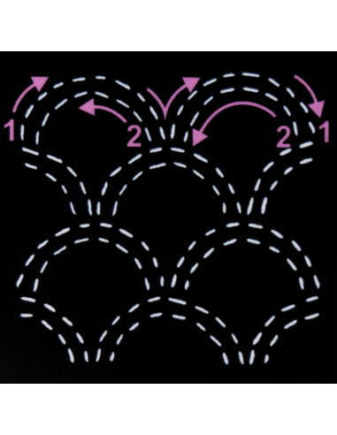 Molde para sashiko - Ondas