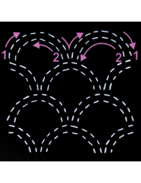 Molde para sashiko - Ondas