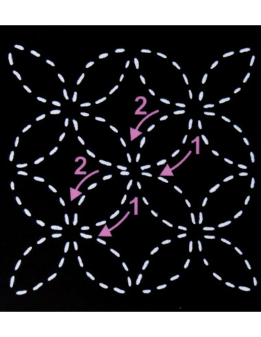 Molde para sashiko - Sete tesouros
