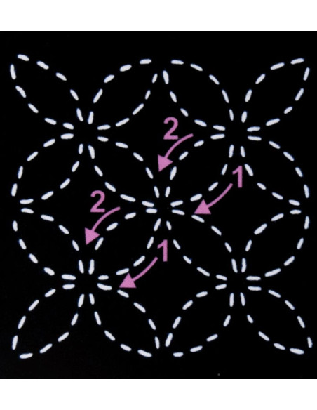 Molde para sashiko - Sete tesouros