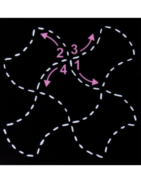 Molde para sashiko - Fondou