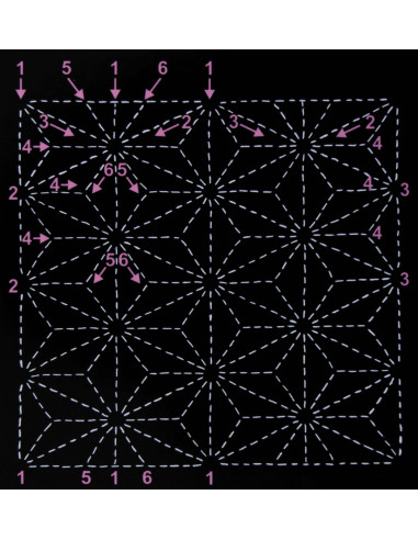Molde para sashiko - Asa No Ha