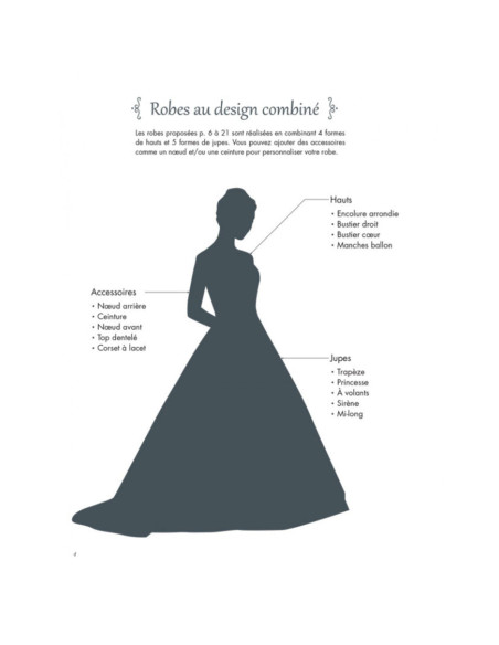 Livro Eu costuro meu vestido de noiva - 12 moldes & 6 acessórios