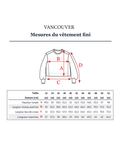 Padrão de sweatshirt curta Vancouver - Ikatee