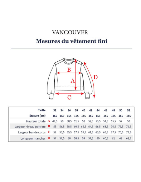 Padrão de sweatshirt curta Vancouver - Ikatee