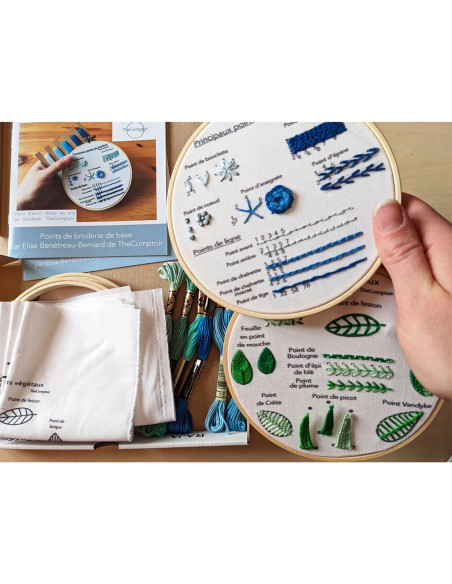 Kit de bordado - Duplo iniciante