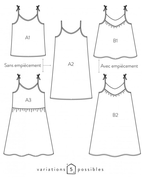 Padrão de regata ou vestido Crépuscule - Atelier Scämmit
