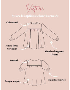Padrão de vestido, blusa Victoire - Joli Lab 2