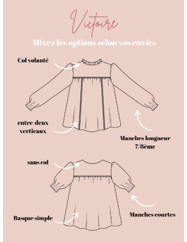 Padrão de vestido, blusa Victoire - Joli Lab