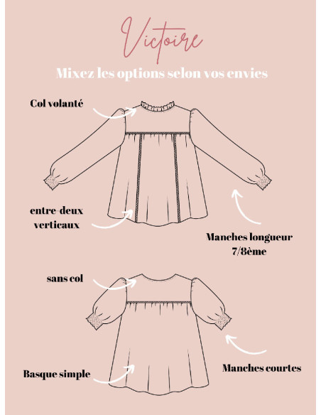 Padrão de vestido, blusa Victoire - Joli Lab