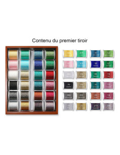 Mini estojo de fios para bordar Metallic Madeira 200 m 2