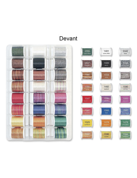 Mala de fios para bordar Deluxe Overlock Inspiration Madeira