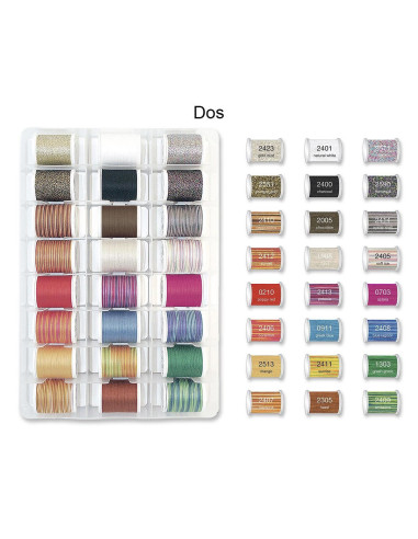 Mala de fios para bordar Deluxe Overlock Inspiration Madeira