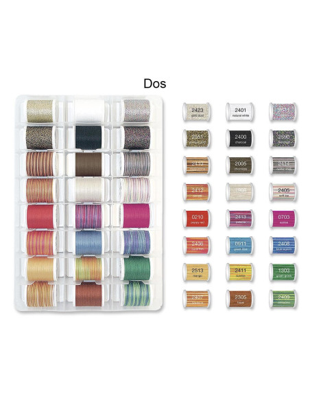 Mala de fios para bordar Deluxe Overlock Inspiration Madeira