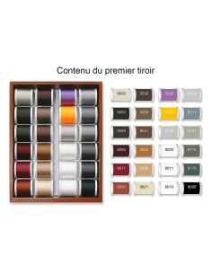 Mini estojo de linhas de costura Aerofil Madeira 400 m 2