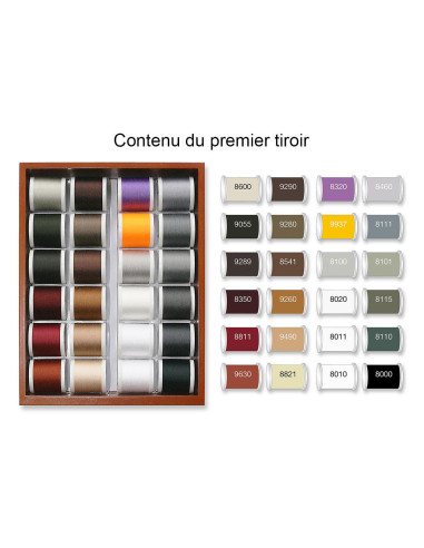 Mini estojo de linhas de costura Aerofil Madeira 400 m