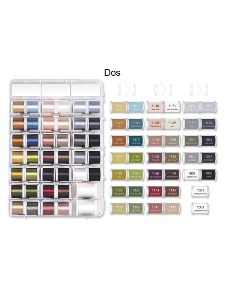 Mala de fios de bordar Deluxe Rayon 200 m Madeira