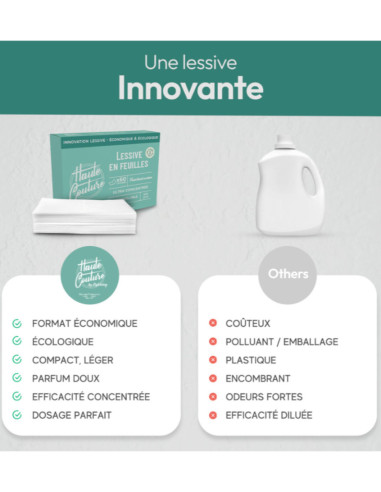 Detergente em folhas Haute Couture