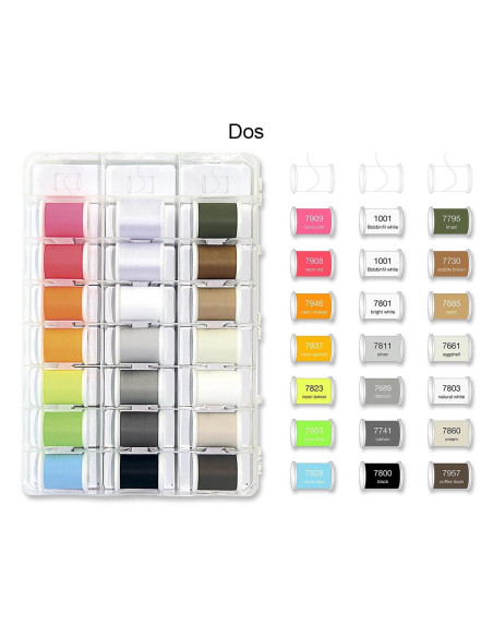 Mala de fios para bordar Deluxe Frosted Matt Madeira