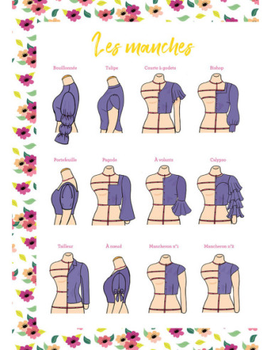 Livre j'ajuste les patrons comme je veux ! - 32 modèles de manche et poignet