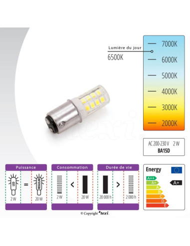 Lâmpada LED de baioneta para máquina de costura