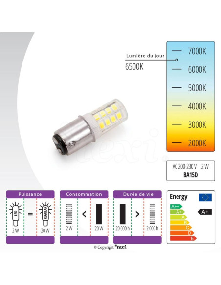 Lâmpada LED de baioneta para máquina de costura
