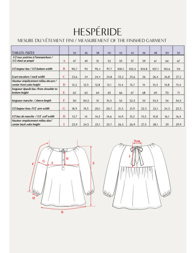 Molde de blusa Hespéride - Maison Fauve