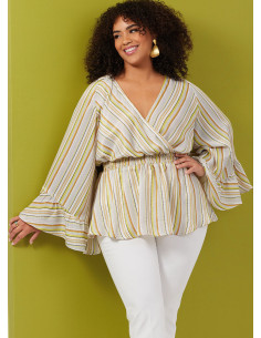 Molde de blusa - Butterick 6931