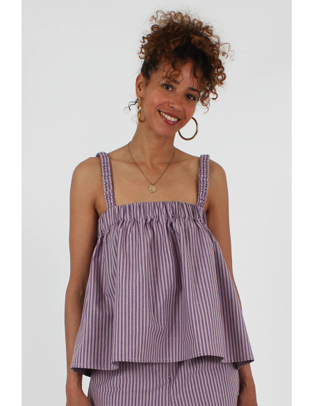 Patrão de blusas e vestidos Marguerite - I am patterns
