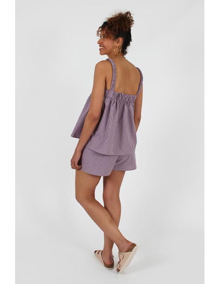 Patrão de blusas e vestidos Marguerite - I am patterns
