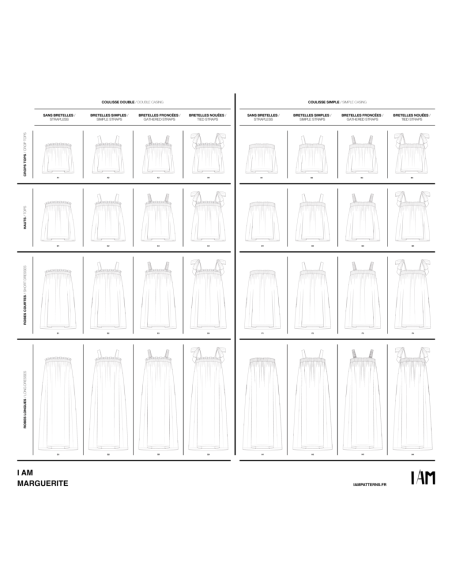 Patrão de blusas e vestidos Marguerite - I am patterns