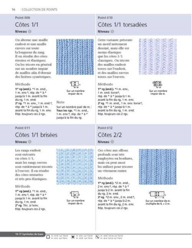 Livro 300 pontos de tricô
