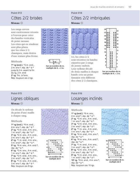 Livro 300 pontos de tricô