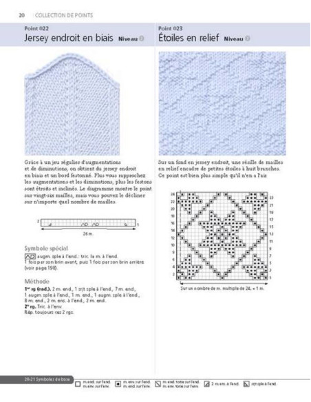 Livro 300 pontos de tricô