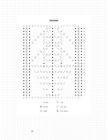 Livro tricotar meias - pequeno caderno de tricô