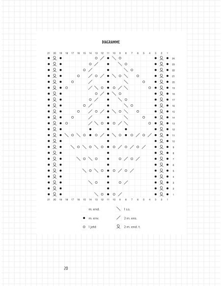 Livro tricotar meias - pequeno caderno de tricô