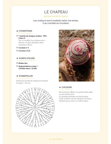 Livro eu sou canhoto e faço crochê