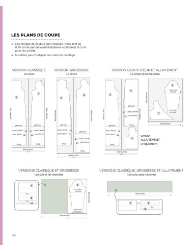 Livro os básicos do guarda-roupa 2