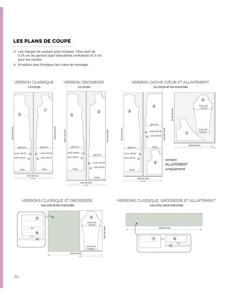 Livro os básicos do guarda-roupa 2