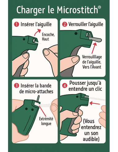 Kit de pistola de construção com grampos MicroStitch